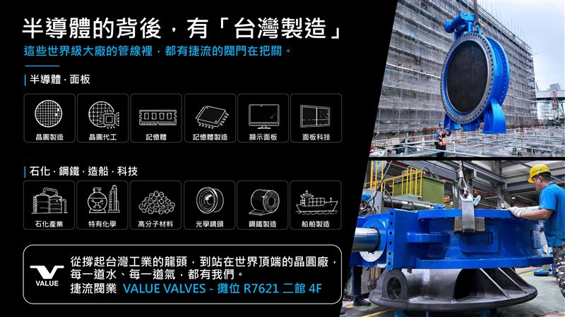 捷流閥業受惠AI基建擴廠浪潮,在手訂單達15億元且能見度7個月。半導體與高科技接單年增15%,全年半導體營收占比預估攀升至3至4成,目標2028年迎來營運巔峰。(圖/捷流閥業提供)