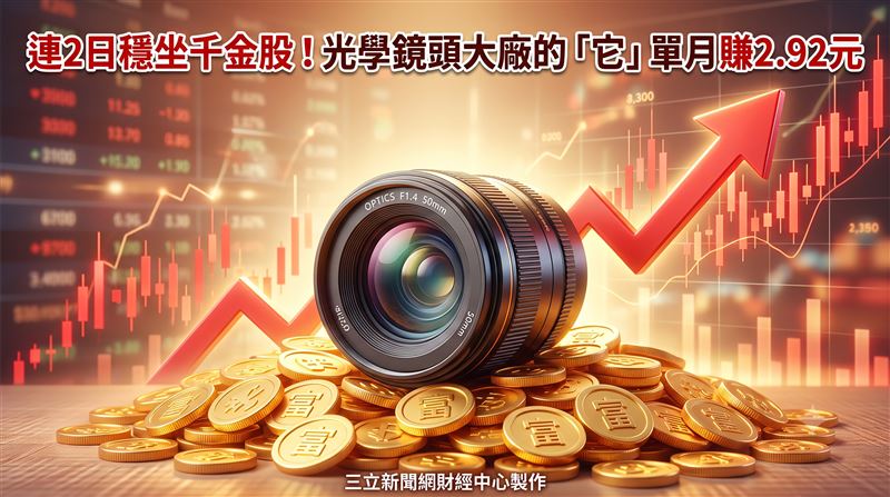 玉晶光今日盤中強勢衝上1090元新天價,連2天站穩千元大關,成交量能持續維持熱度。玉晶光公布7月自結稅後純益達3.3億元、EPS為2.92元,單月獲利表現已逼近第2季整季的五成。統一投顧投研部評析指出,玉晶光積極布局CPO光學元件送樣,預估2026年EPS可達34.2元。(圖/AI製圖)