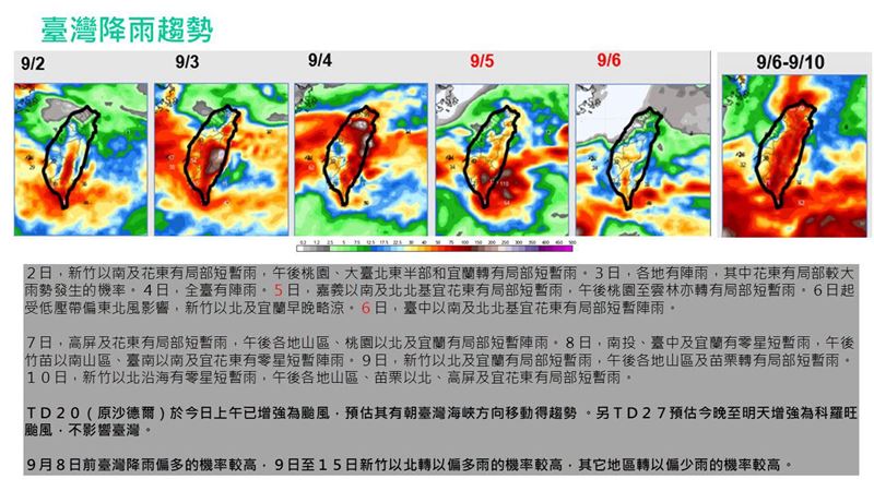 台灣降雨趨勢預測出爐,9月6日至10日「紅到發黑」。(圖/翻攝自賈新興臉書)