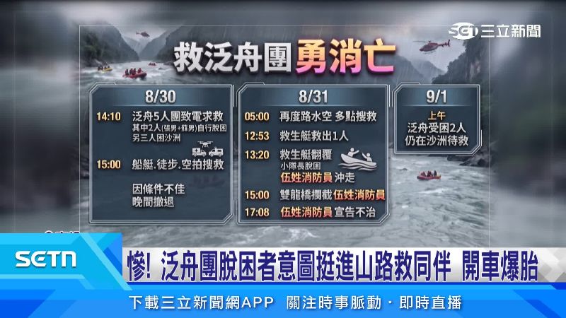 事發到現在還有兩人受困