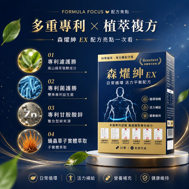 「森燿紳EX植物膠囊」新品上市 多重專利植萃打造男性日常保養新選擇。(圖/業者提供)