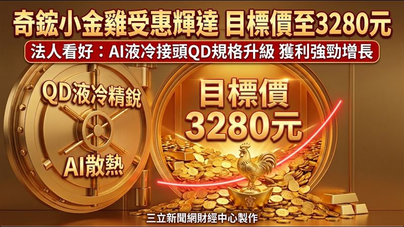 奇鋐小金雞受惠輝達　目標價至3280元