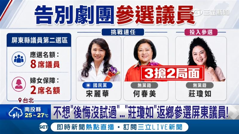 讓一生功夫落實家鄉 莊瓊如辭紙風車副團長返鄉選議員 屏北三女搶二席。(圖/截自影片)