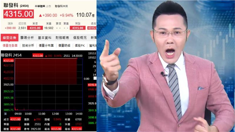 郭哲榮大膽預估,隨著AI基礎建設、Edge AI與客製化ASIC市場持續擴張,聯發科長線有機會挑戰5000元,甚至不排除往6000元邁進。(圖/翻攝自YouTube、PChome股市)