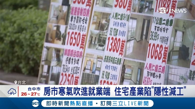 房市寒氣吹進就業端,住宅產業陷「隱性減工」。(圖/截自影片)
