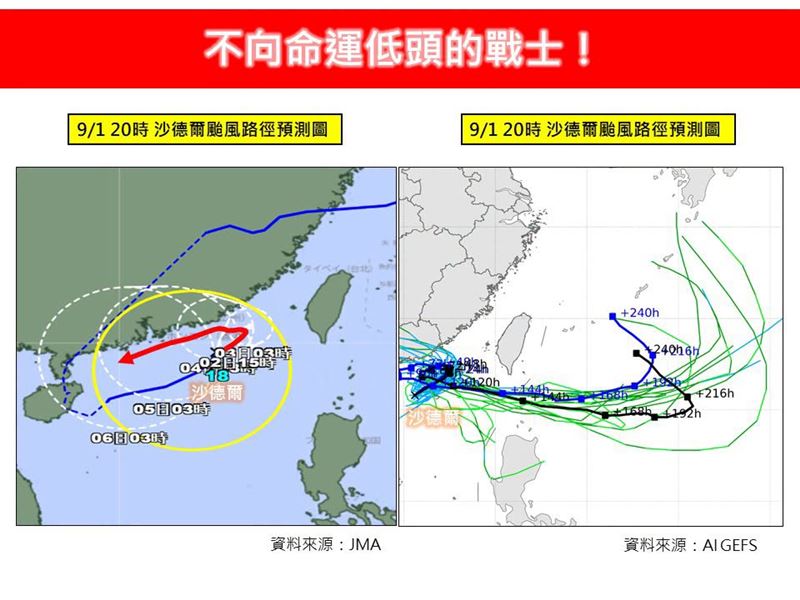 沙德爾復活,3路徑劇本超詭譎。(圖/翻攝自「林老師氣象站」臉書)