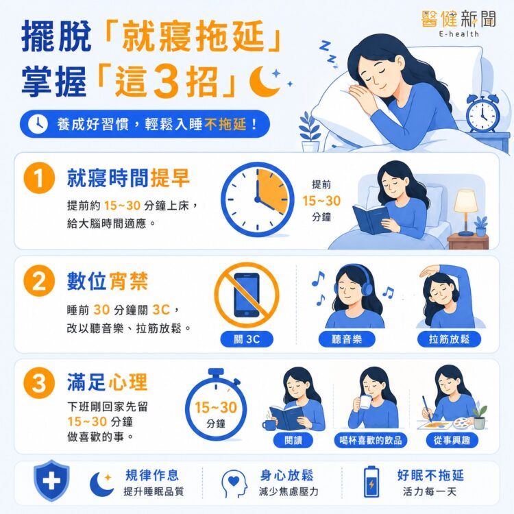 擺脫就寢拖延、搶救熬夜肌,精神醫教你「3招」。(圖/醫健新聞網提供)