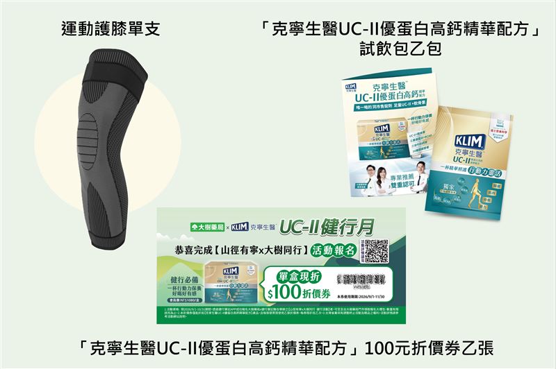 補給大禮包:運動護膝單支、「克寧生醫UC-II優蛋白高鈣精華配方」試飲包乙包、「克寧生醫UC-II優蛋白高鈣精華配方」100元折價券乙張。(圖/品牌業者提供)