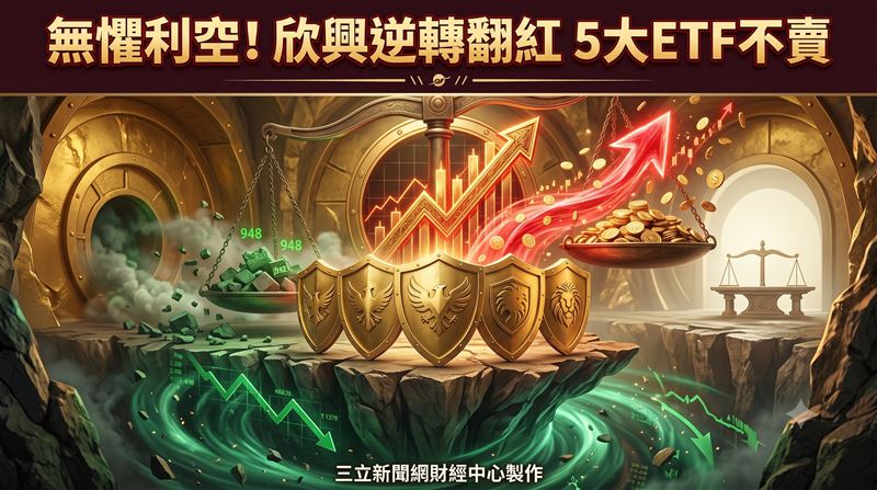 傳欣興遭搜索但今日走勢劇烈震盪,一度下探至948元後翻紅衝高至988元,盤中成交量突破2萬張。儘管欣興傳出利空且股價高低價差達40元,這主動式ETF被稱為欣興5兄弟仍選擇緊抱,買盤回籠效應將成後續焦點。欣興盤中並未鎖死且成交量達2萬3千多張,對照5檔ETF毫無減碼,9月川習會恐是長期持有指標。(圖/AI製圖)