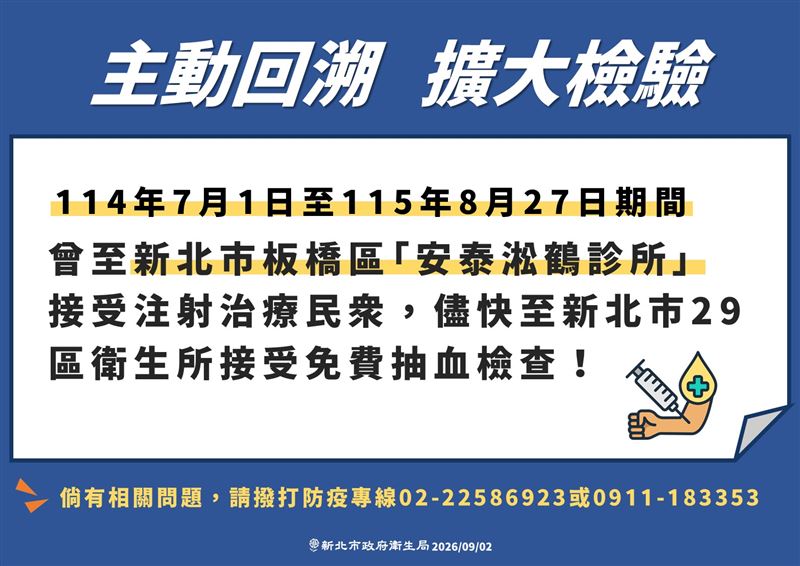 新北衛生局對於安泰淞鶴診所害11人C肝的防治行為。(圖/新北市衛生局提供)