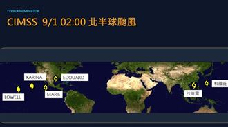 罕六颱共舞！沙德爾進逼台海「登陸地曝」