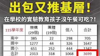 許淑華：蔣萬安出包！竟有孩子沒午餐可吃