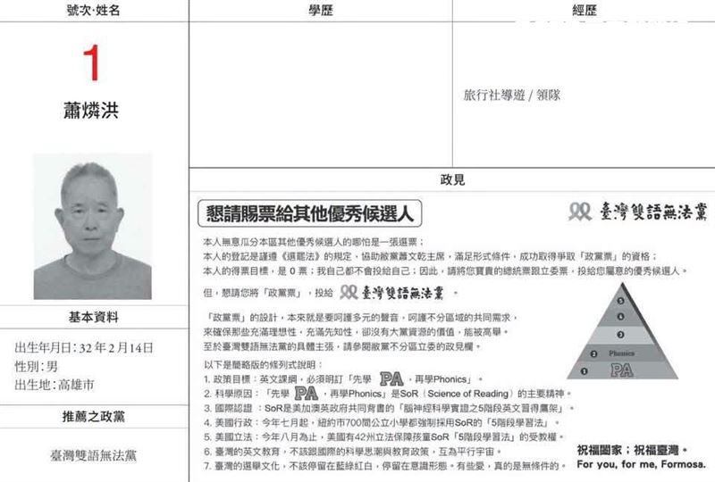 「0票阿伯」蕭燐洪2年前曾經選立委,此次則是登記參選台南市長,圖為2年前的選舉公報。(圖/翻攝中選會)