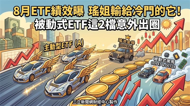 8月台股ETF大洗牌，主動型黑馬報酬率高達雙位數！財經專家朱岳中揭露換股操作祕辛，教你抓準資金反彈趨勢。瑤池金母慘跌出十名外，被動型ETF遇震盪只能乾瞪眼！00947與00728精準押對族群，跟著台積電搶反彈。美債殖利率居高不下怎麼辦？專家蔡明翰點出AI資本支出才是幕後元凶，第三季台股免驚，資金流向提早曝光。（圖／AI製圖）