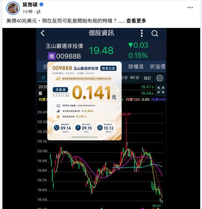 財經專家葉育碩分享股市資訊。(圖/翻攝自葉育碩臉書)