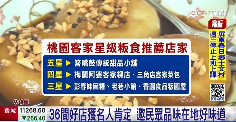這次入選的店家,透過美食傳承客家文化
