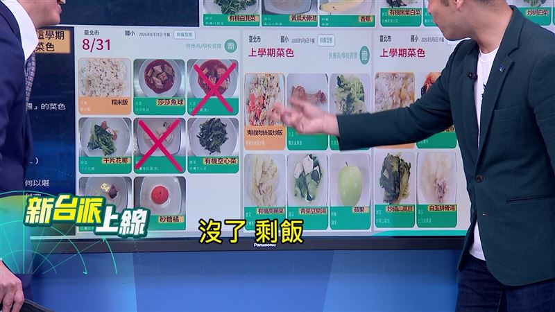 北市營養午餐難吃　家長怒轟：女兒想轉學