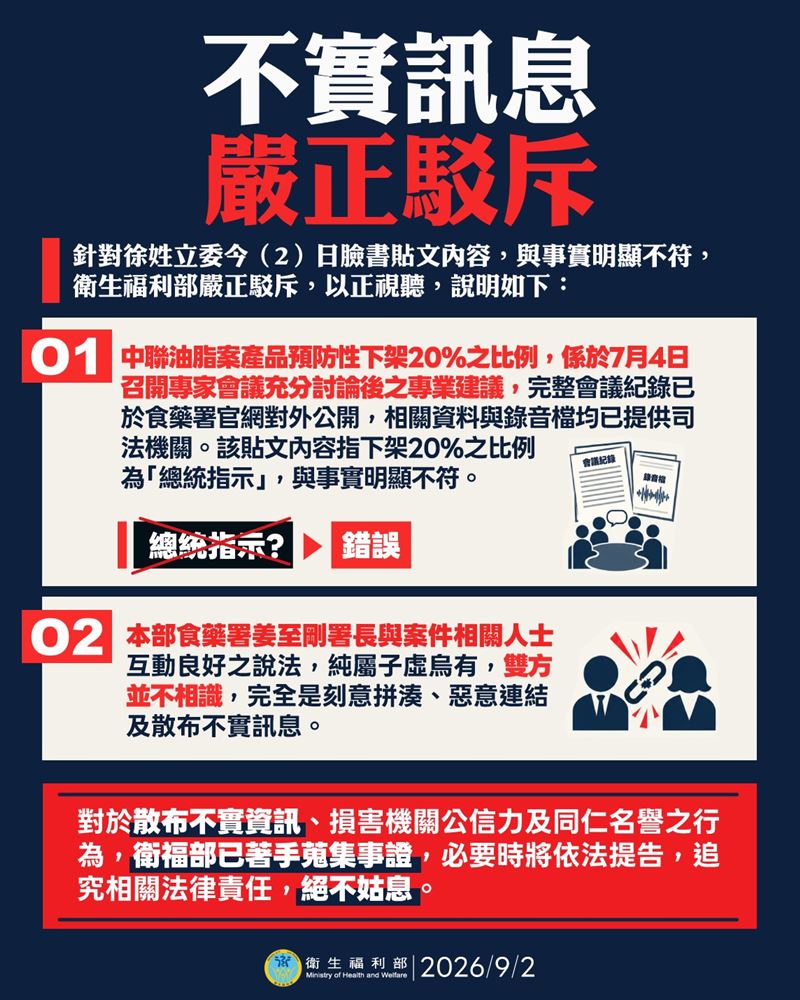 國民黨立委徐巧芯稱「20%下架門檻」為賴清德決定,衛福部駁斥,純屬子虛烏有,強調是專家會議專業建議。(圖/衛福部提供)