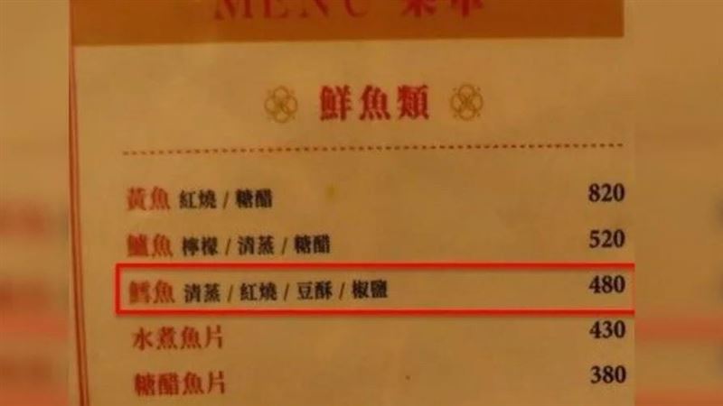 大比目魚混充鱈魚　新北必比登名店罰4萬