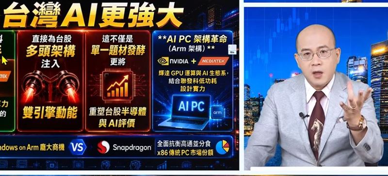 摩爾證券投顧分析師江國中認為,台股眼前雖面臨短線洗盤與國際局勢干擾,但AI產業的長線趨勢已經出現新的變化。(圖/翻攝自YouTube)