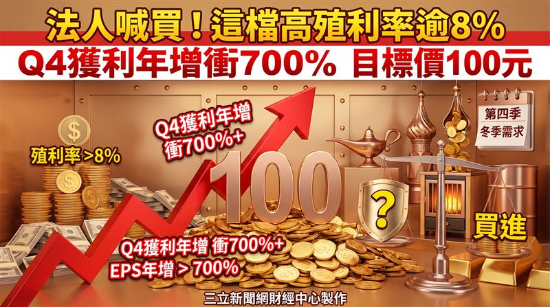 這檔Q4營收估年增逾700%　目標價100元