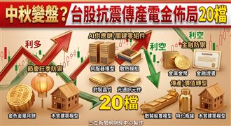 中秋變盤？　台股抗震傳產電金佈局20檔