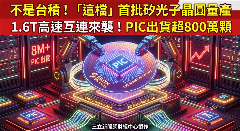 不是台積　它首批矽光子晶圓量產