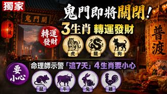 獨／鬼門7天後關　命理師示警4生肖要小心