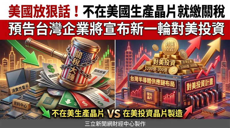 新晶片關稅來襲！台下週將宣布200億投資