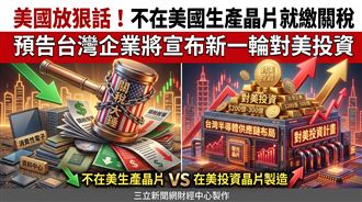 新晶片關稅來襲！台下週將宣布200億投資