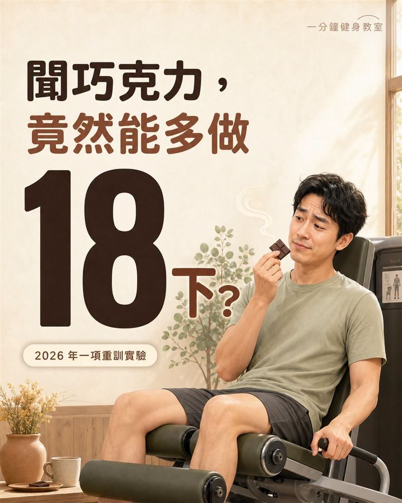 醫師王思恒表示,一項研究發現,即使未真的吃進巧克力,而是只聞巧克力,都能讓人重訓數量增加。(圖/取自「一分鐘健身教室」)