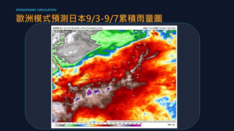 提醒準備要前往日本旅遊的人,留意降雨。(圖/翻攝自賈新興臉書)