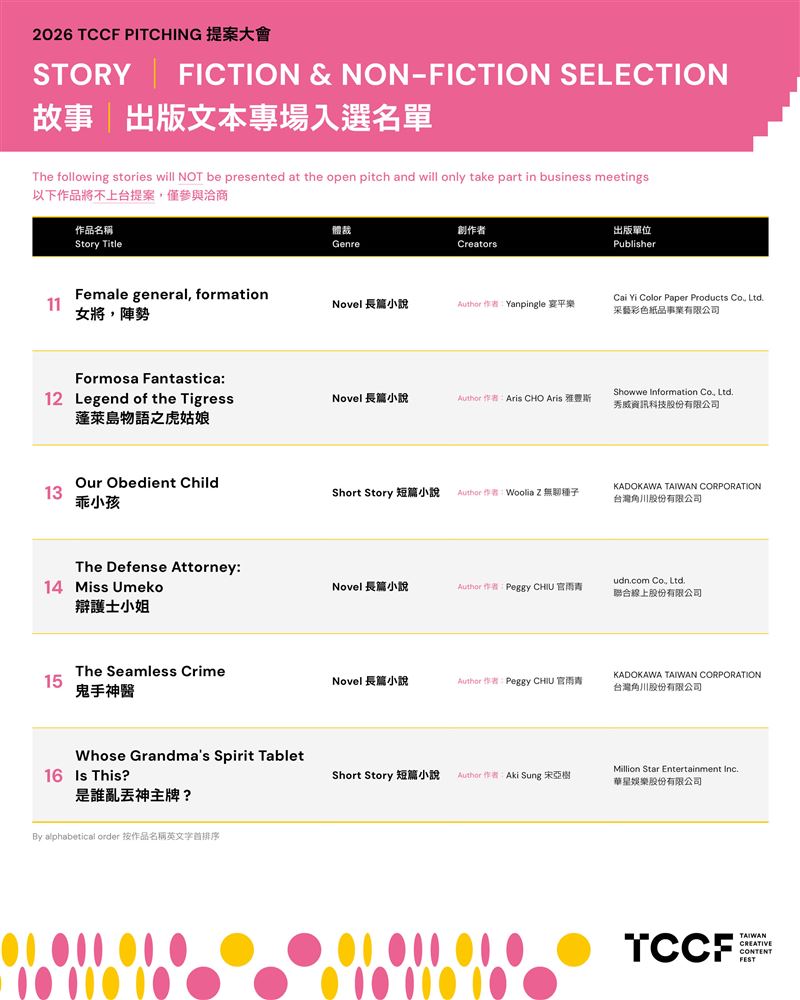 2026 TCCF PITCHING 入選名單揭曉,跨國合製佔比突破六成, 臺灣躍升亞洲影視合製樞紐 。(圖/文策院提供)