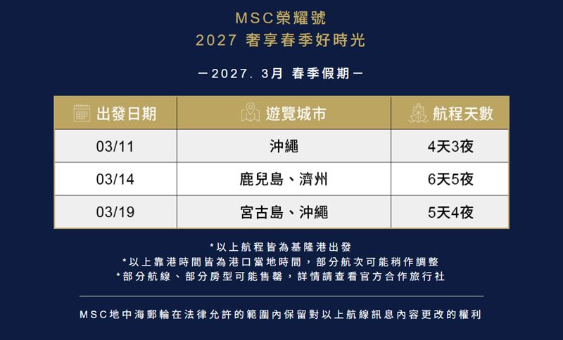 MSC榮耀號2027年春季航程。（圖／旅宿業者提供）