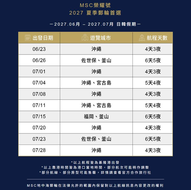 MSC榮耀號2027年夏季航程。（圖／旅宿業者提供）