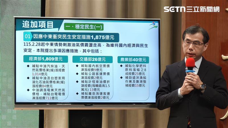 政院拍板追加預算6076億　納無人機採購