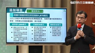 政院拍板追加預算6076億　納無人機採購