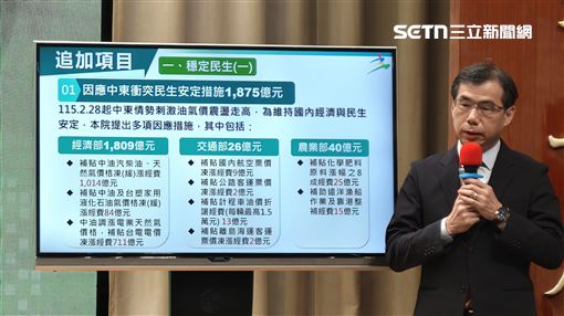 政院拍板追加預算6076億　納無人機採購