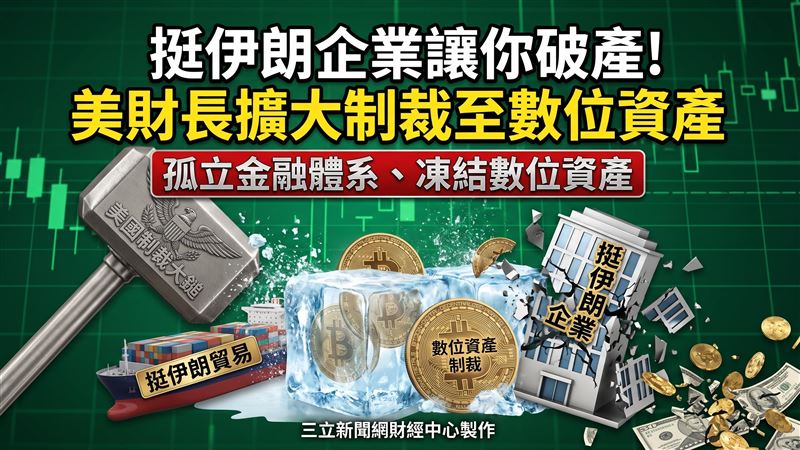 美國擴大制裁！誓言全面孤立伊朗