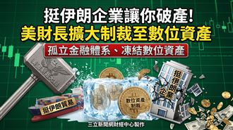 美國擴大制裁！誓言全面孤立伊朗