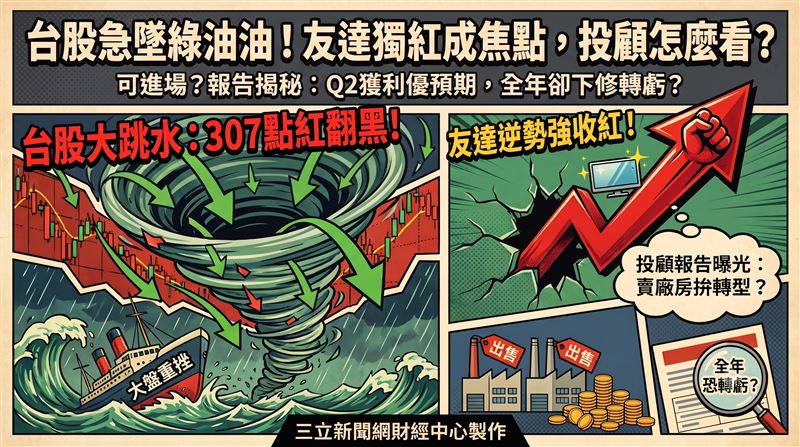 台股3日一片慘綠，加權指數終場大跌307.06點，收在45857.66點，盤面個股哀鴻遍野。面板大廠友達(2409)股價表現強勁，在電子股普遍疲軟下逆勢收紅，成為盤面上少數亮點。（圖／AI製圖）