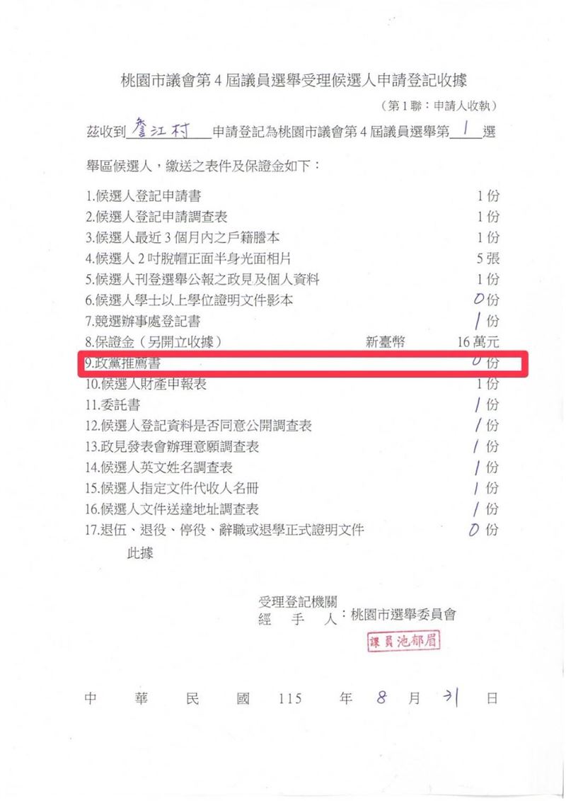 8月底詹江村宣布,不領取國民黨政黨推薦書。(圖/翻攝自詹江村臉書)