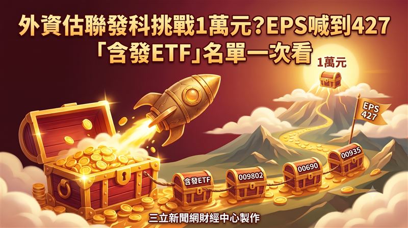聯發科獲輝達出資約35億美元認購聯發科ECB,其中約9成是輝達、其餘由谷歌認購,鎖定3個月後、12月7日才能轉換股票。大摩估聯發科2028年可賺300元,高盛更喊出427元的驚人目標,法人認為關鍵在ASIC與雲端客戶大增。(圖/AI製圖)