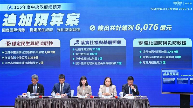 追加預算補貼中油台電　經濟部回應了