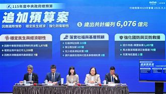 追加預算補貼中油台電　經濟部回應了