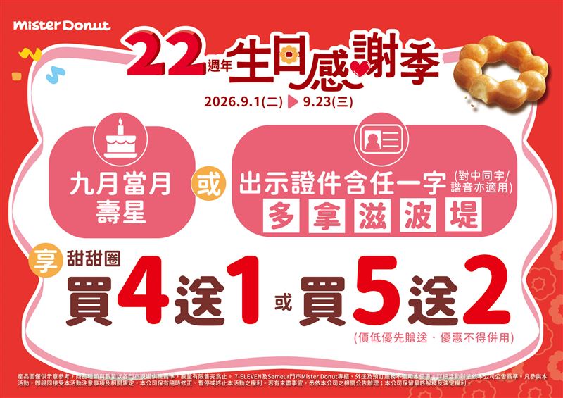 9月壽星或名字有「5字」享甜甜圈買4送1、買5送2!(圖/Mister Donut提供)