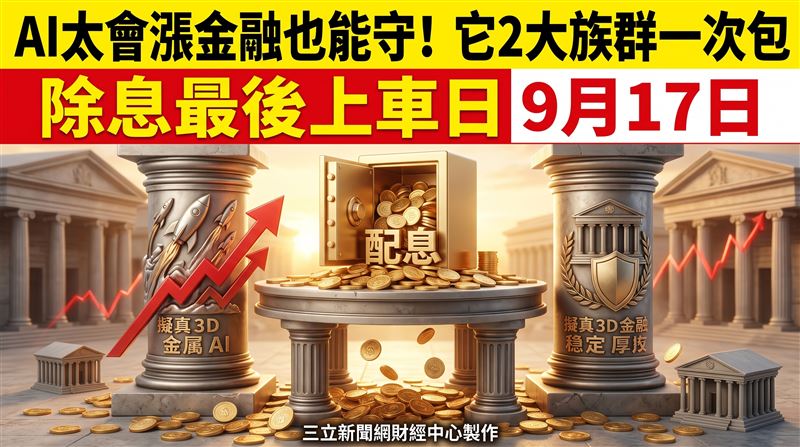 大華優利高填息30歷次填息表現。（圖／三立新聞網財經中心莊佳芳AI製圖）