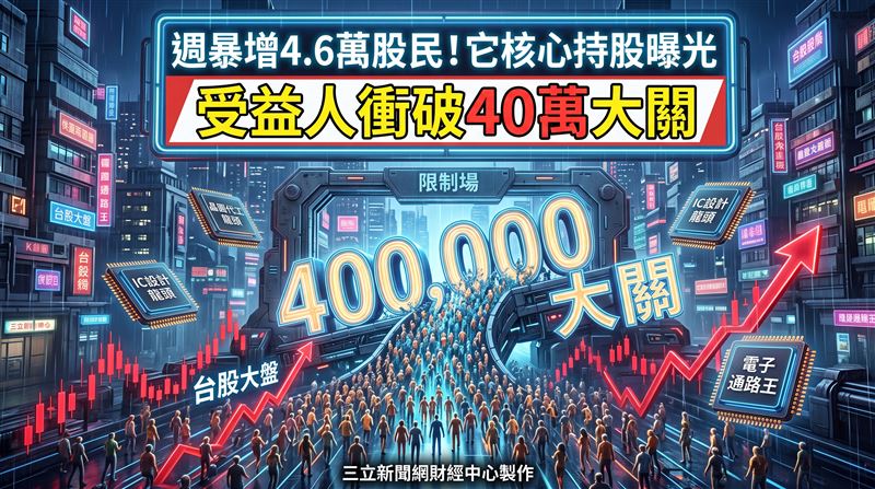 國泰台灣科技龍頭（00881）基金經理人蘇鼎宇表示，00881今年8月受益人數突破40萬大關，定期定額戶數截至今年7月跟去年同期相比，一年成長幅度達89.52%。受益人及定期定額戶數雙雙成長，反映投資人持續透過00881參與台灣科技產業的中長期發展機會。（圖／三立新聞網財經中心莊佳芳AI製圖）