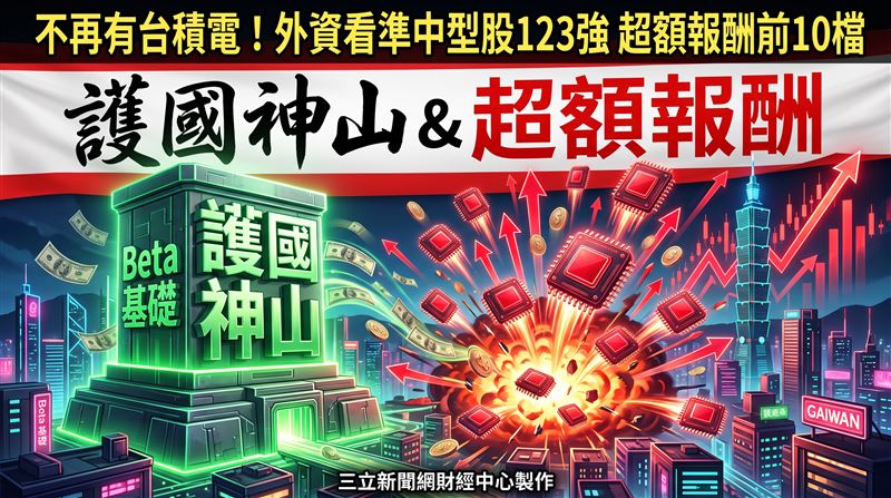 第五屆外資精選100強揭曉,外資聚焦台股中型企業Alpha契機,點名高成長、ROIC與誠信治理三大關鍵,並點名健喬、零壹、雄獅等十檔潛力黑馬。(圖/三立新聞網財經中心莊佳芳AI製圖)