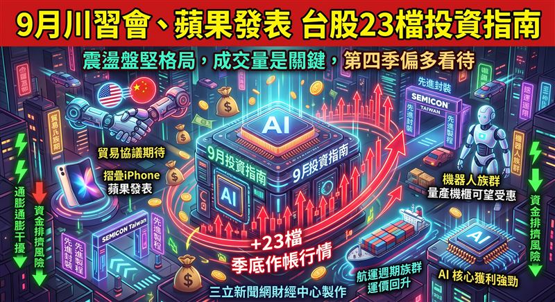 法人看好聯發科（2454）目標價5625元、欣銓（3264）目標價270元、奇鋐（3017）目標價3890元、貿聯-KY（3665）目標價2950元、松川精密（7788）目標價405元、聯亞（3081）目標價3800元、強茂（2481）目標價205元、京元電子（2449）目標價360元、金像電（2368）目標價1700元。（圖／三立新聞網財經中心莊佳芳AI製圖）